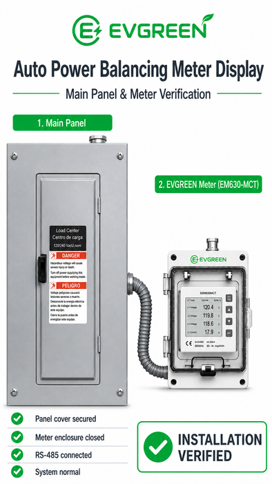 EVGreen 100A Auto Power Balancing Kit